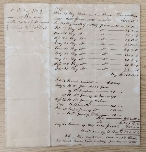 Research from archives