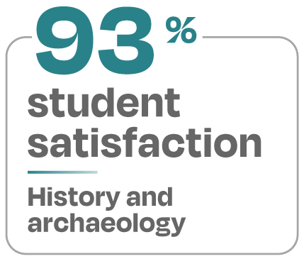 93 percent student satisfaction History and Archaeology