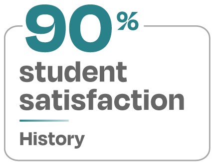 90 percent student satisfaction History