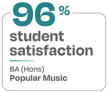 96 percent student satisfaction BA Hons Popular Music