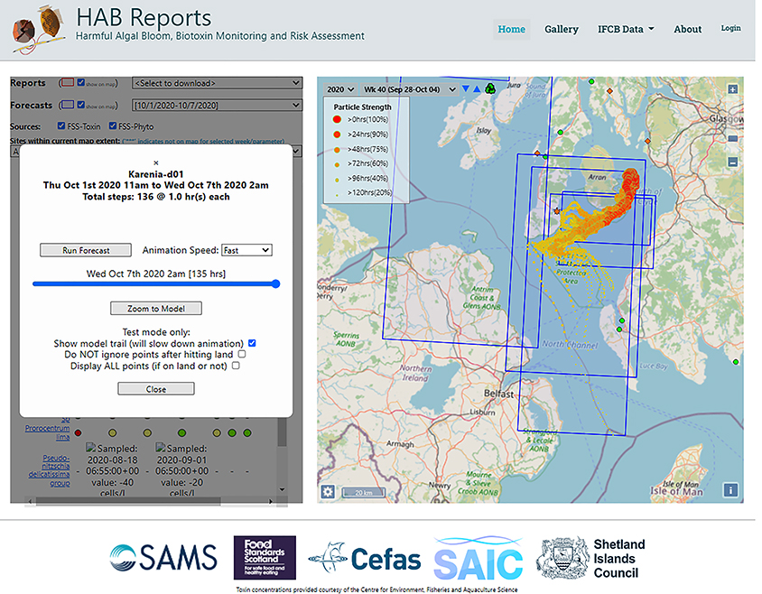 HABReports Screenshot